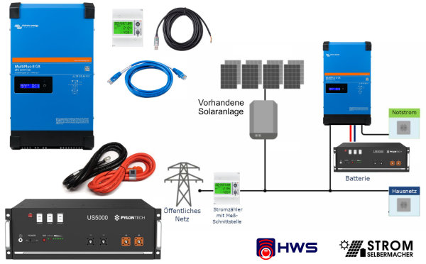 Energiespeichersystem (ESS) 4,8 kWh Victron MultiPlus II 3000 GX und Pylontech US5000 Batterie